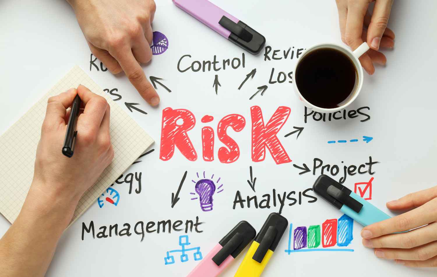מדוע הקמה והובלה של תהליכי ניהול סיכוני פרויקטים היא קריטית להצלחה?